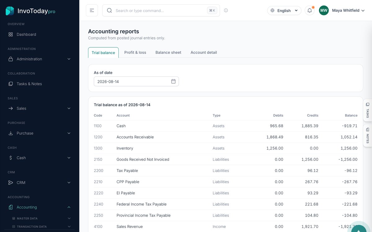A trial balance report in InvoToday generated from posted journal entries